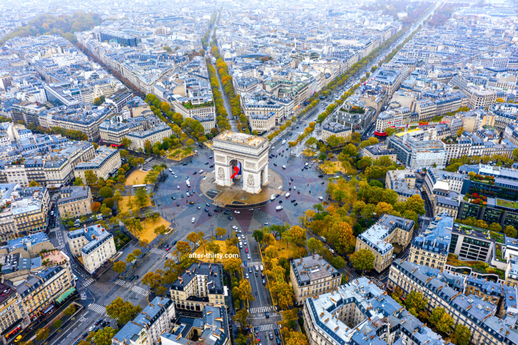 凱旋門 Arc de Triomphe + 香榭麗舍大道 Champs-Élysées